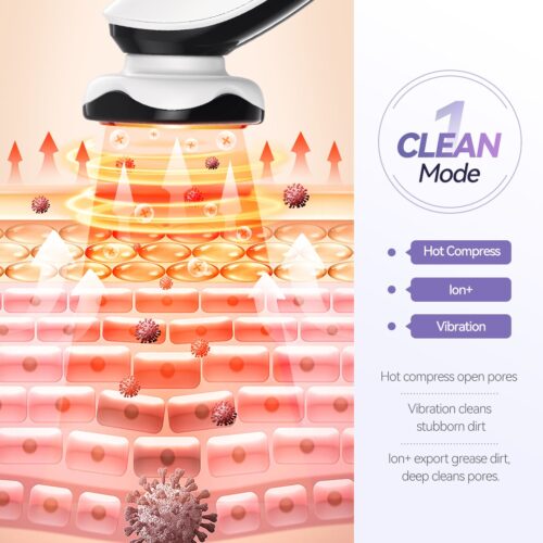 Eye Massager Face Lift Beauty Tool - Enhance your skin's radiance and vitality.