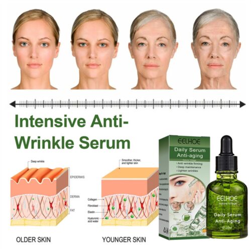 Wrinkle Remover Face Serum - Unlocking smoother, younger-looking skin.