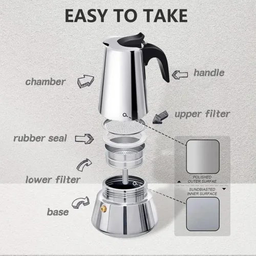 The essential appliance for brewing freshly brewed coffee.