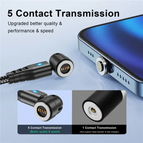 5A Magnetic Type C Fast Charging Cable - Quick and Secure Charging Solution.